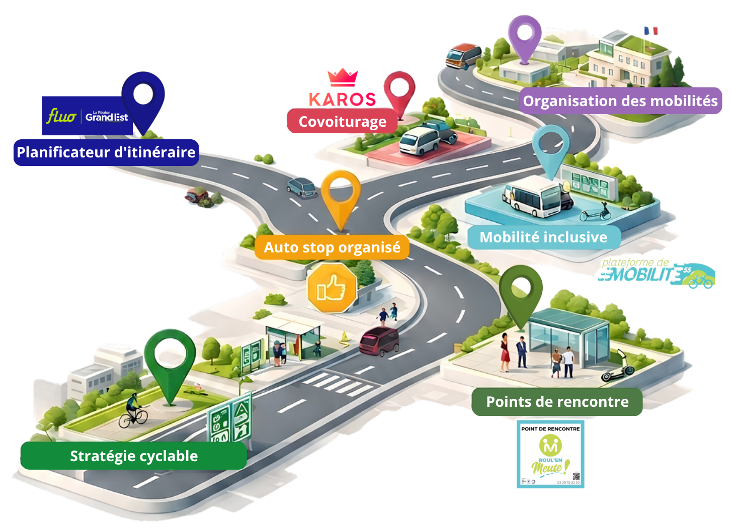Carte mobilité